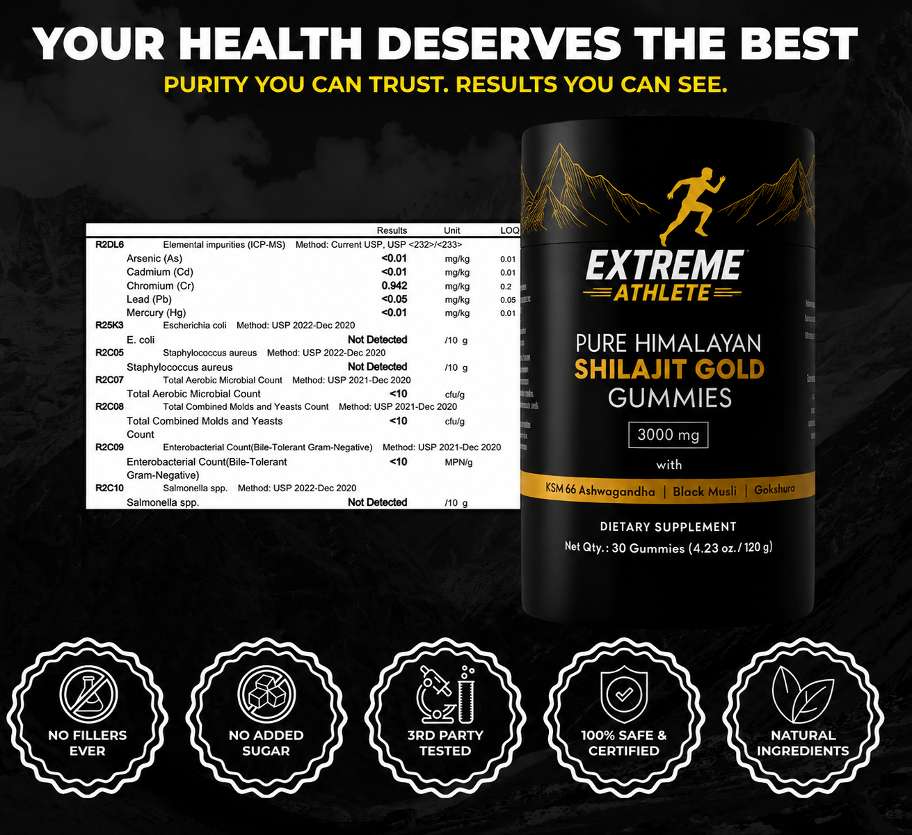 PURE SHILAJIT GUMMIES